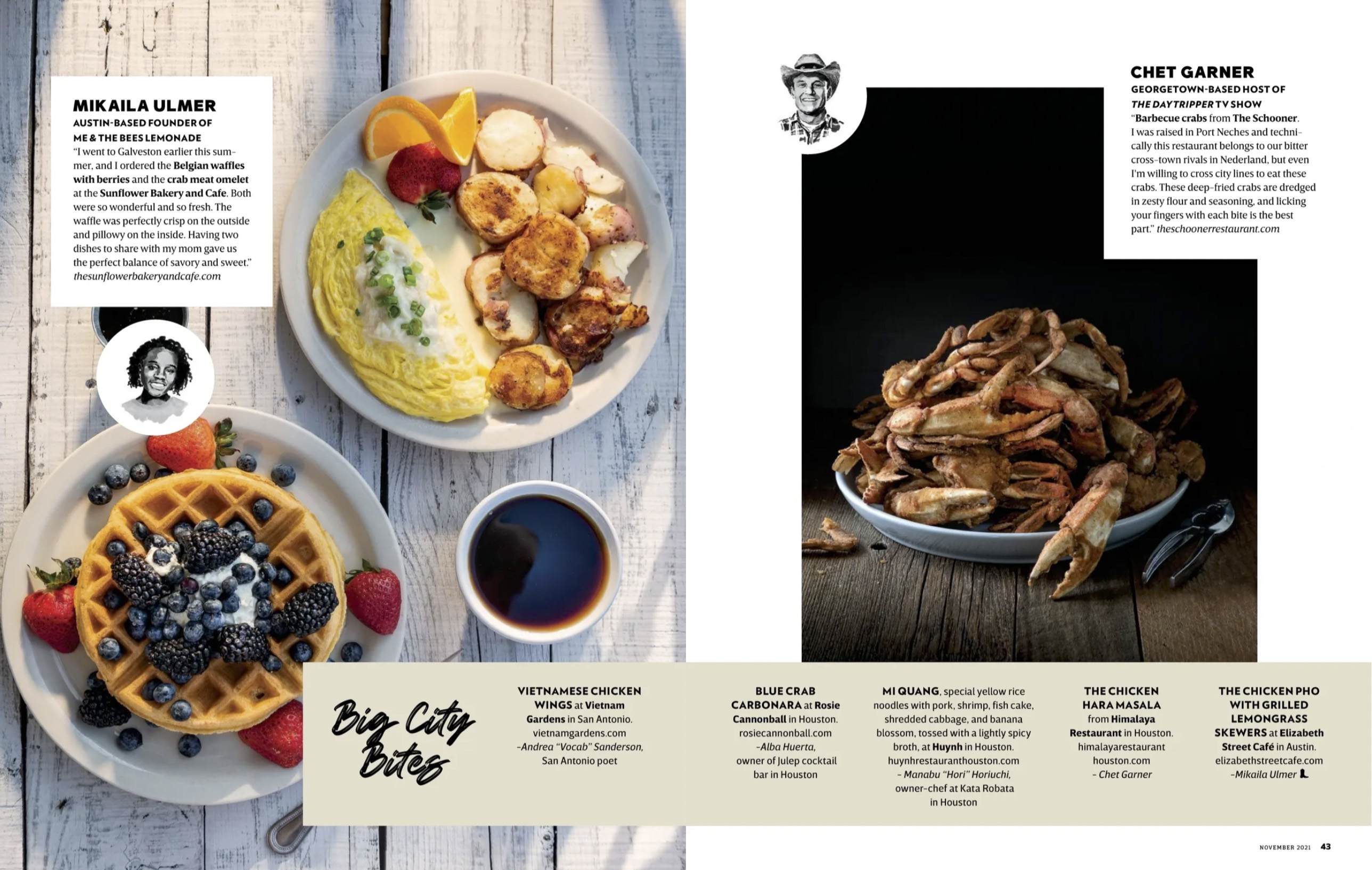 Texas highways dec2021